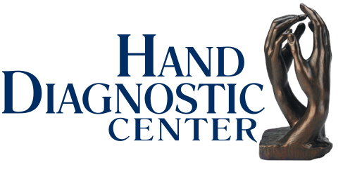 Hand Center of Louisiana